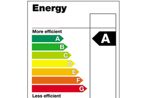 Klassificeringen med bokstäverna från A till G, betyder att varje steg motsvarar betydande energi- och kostnadsbesparingar ur slutanvändarens perspektiv