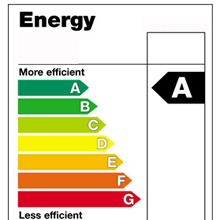Klassificeringen med bokstäverna från A till G, betyder att varje steg motsvarar betydande energi- och kostnadsbesparingar ur slutanvändarens perspektiv